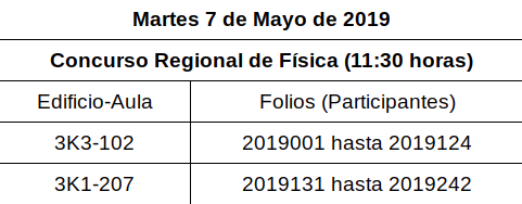 Concurso Matematicas