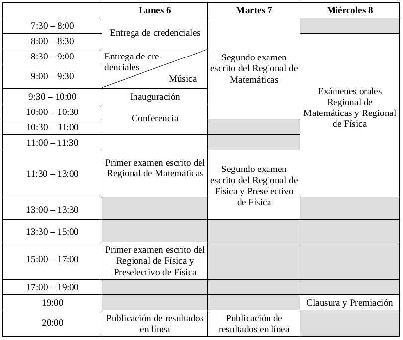 Programa de Actividades